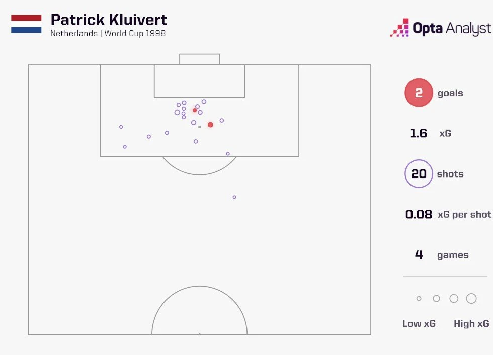 kluivert.jpg