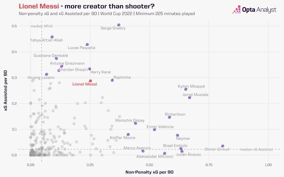 messi-opta.jpg
