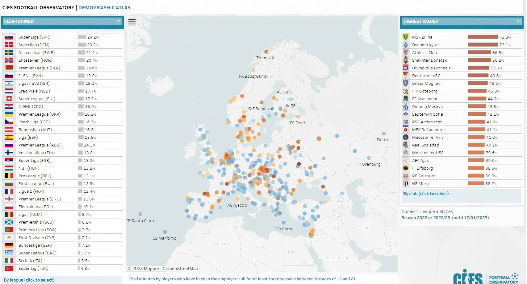 cies-club-trained-leagues.jpg