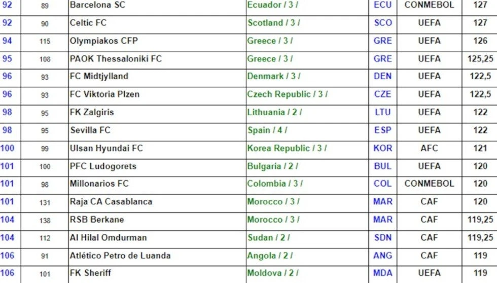 paok-iffhs.jpg