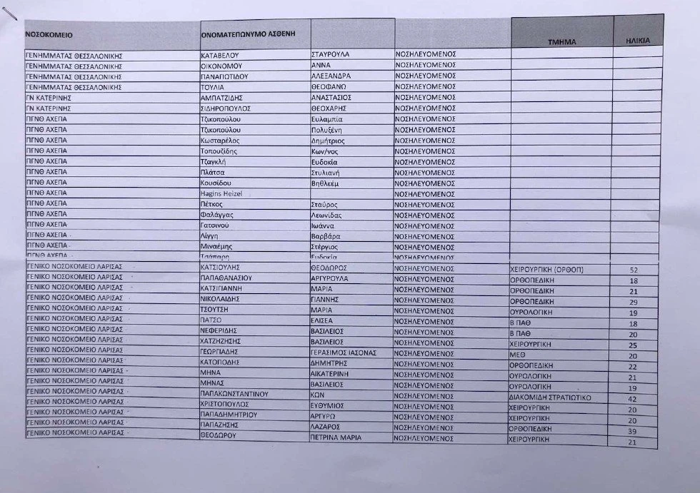 traumaties-lista-2.jpg