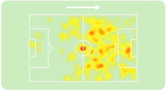 heat-map-moron.JPG