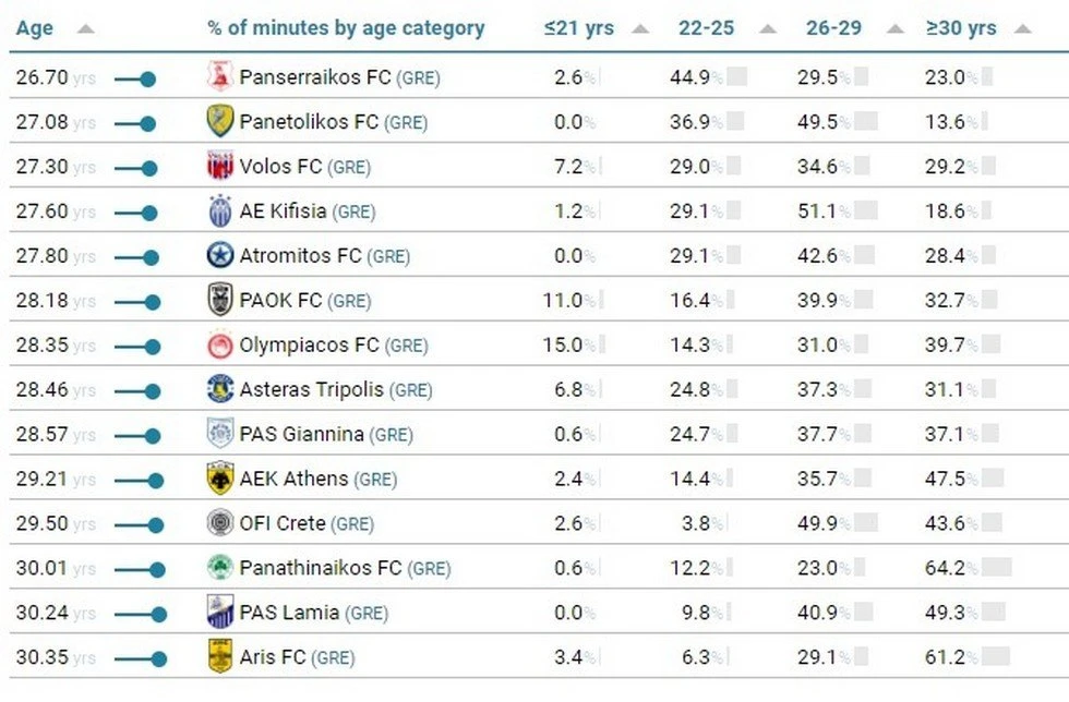 cies-table.jpg