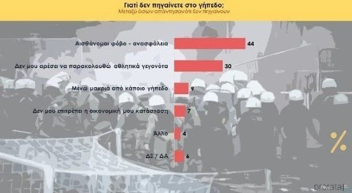 dimoskopisi-3.jpg