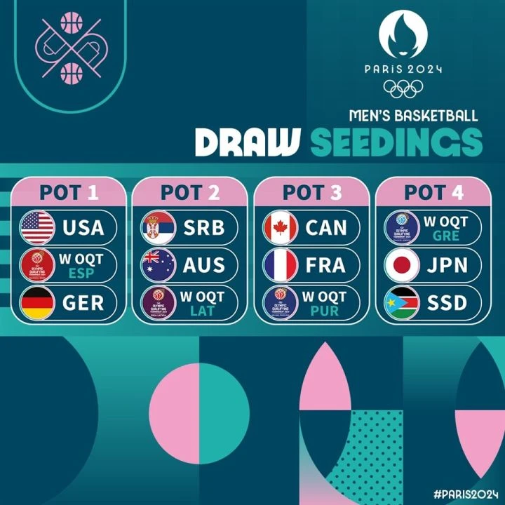 seedings-olympics.jpg