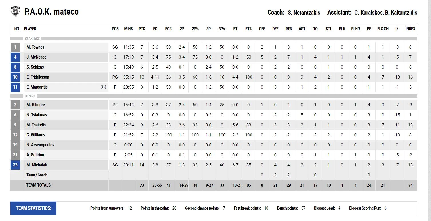 paok-pao.JPG