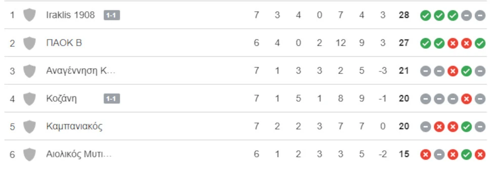 superleague2-playouts-xjFZi.jpg