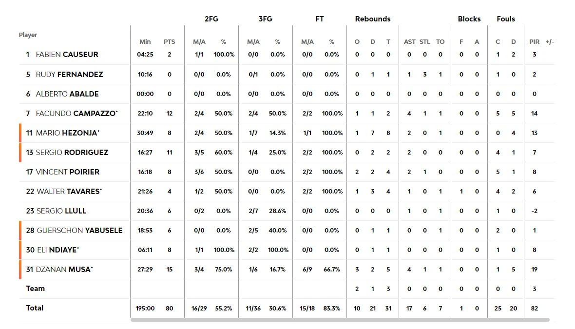 panathinaikos-real-madrid-euroleague.jpeg