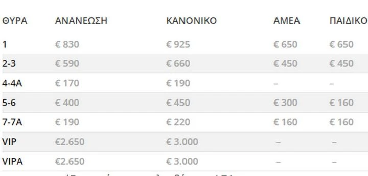 paok-diarkeias.jpg