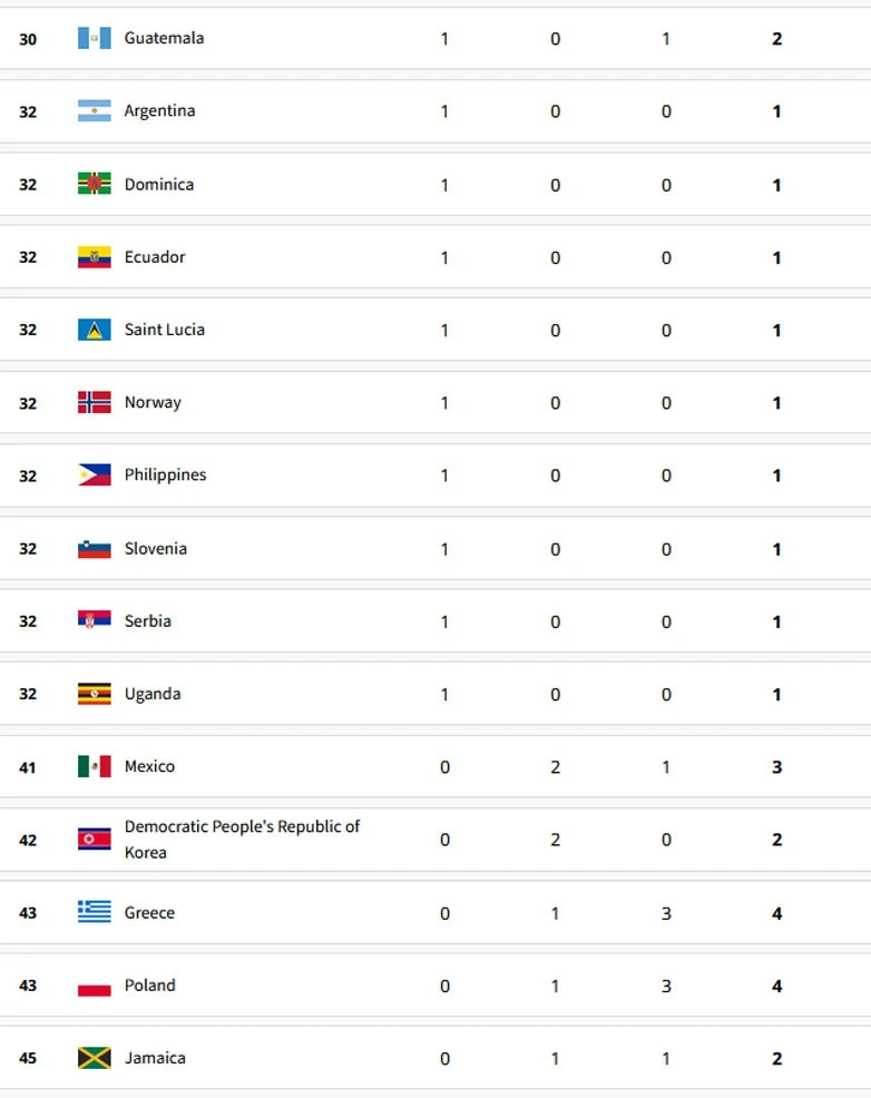 medal3-81NtB.jpg