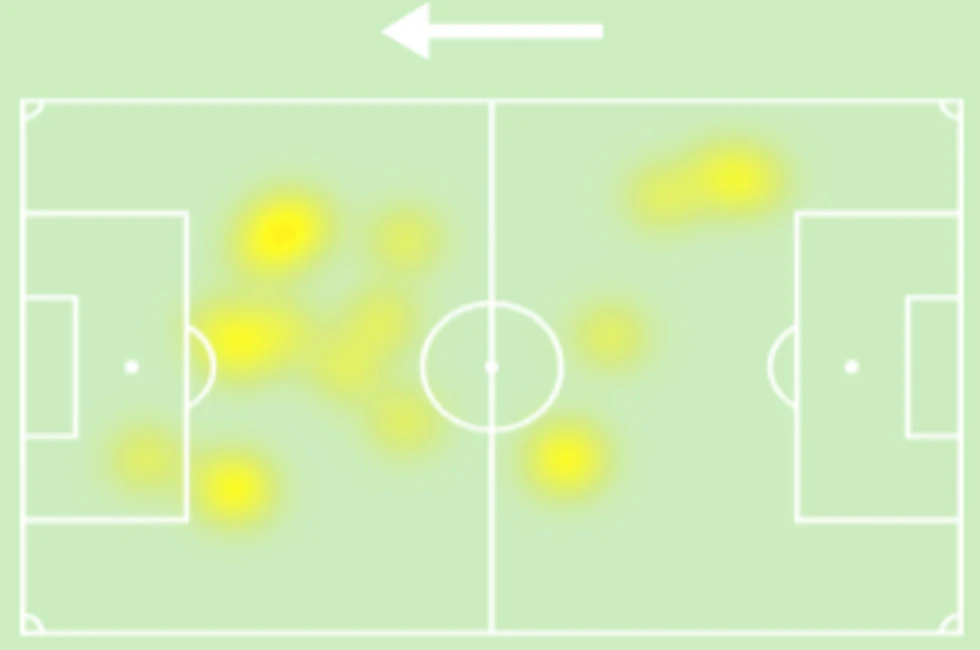 heatmap-tzima.jpg