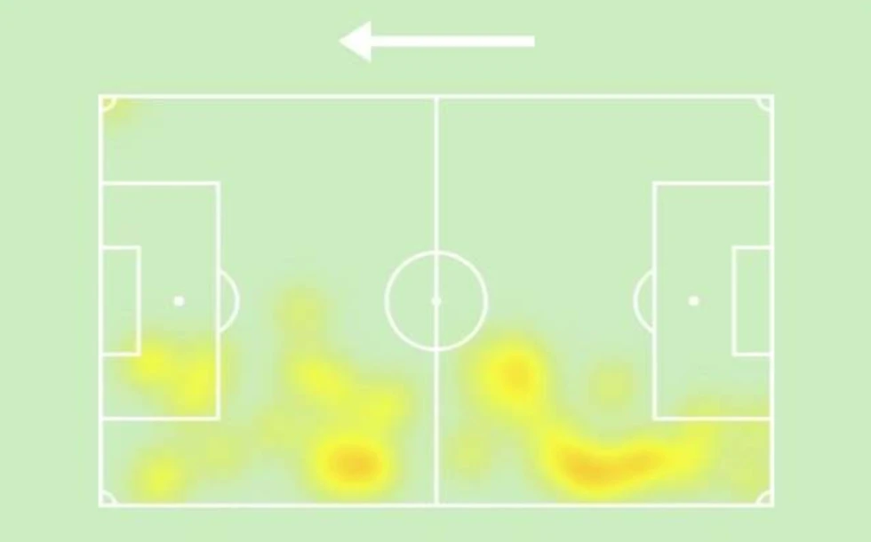heatmap-shoretire.jpg