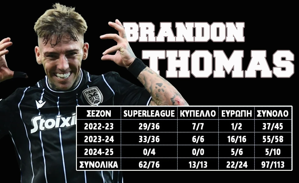 brandon-thomas-2.jpg