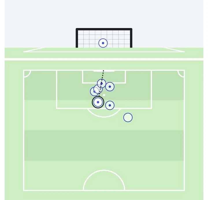 shotmap.jpg