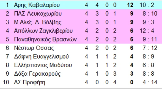 1-tr1tG.png
