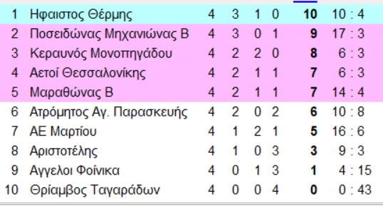 5-5Xjiv.png