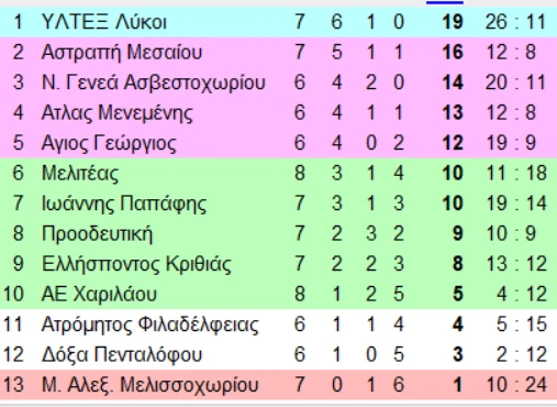 9-GGSSi.png