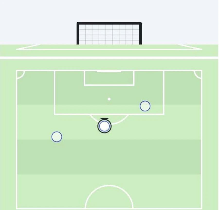 shotmap-aris.jpg