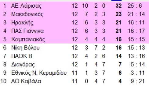 1-0hrVo.png