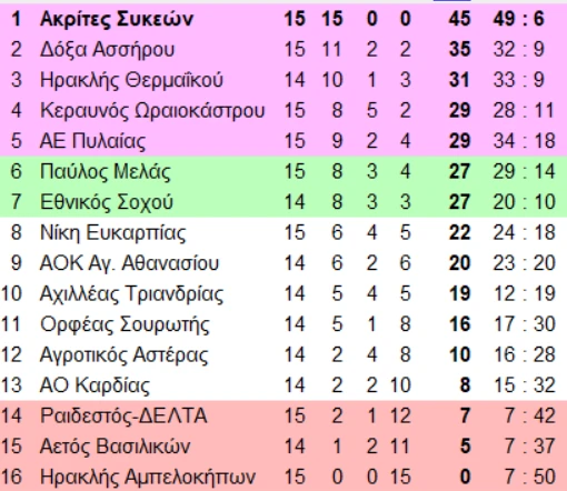 1-zjO2n.png