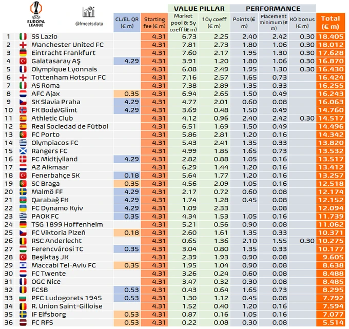 esoda-apo-europa-league.png
