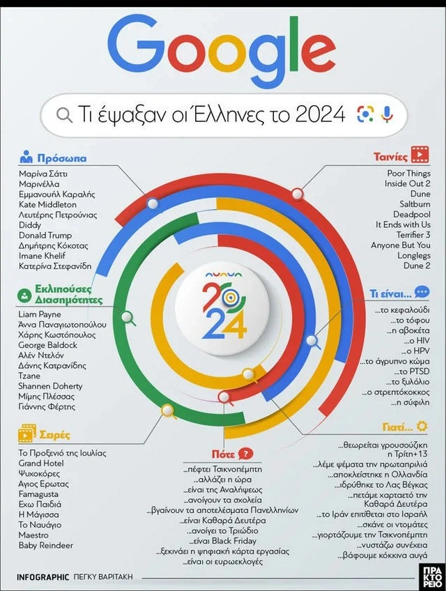 google-2024.jpg