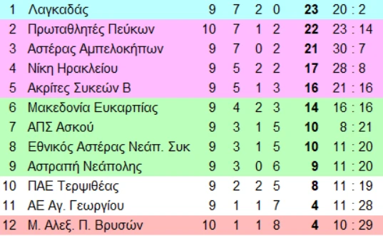 77-8EGZy.png