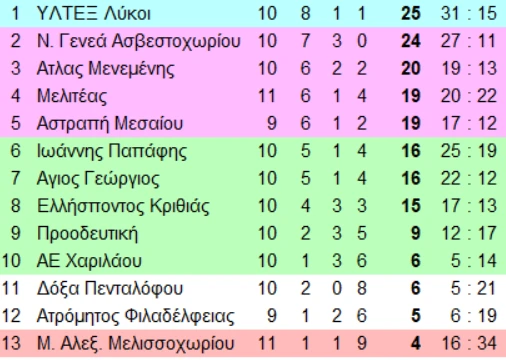 77-i08Oa.png