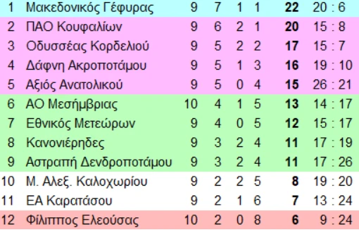 77-pgDF9.png