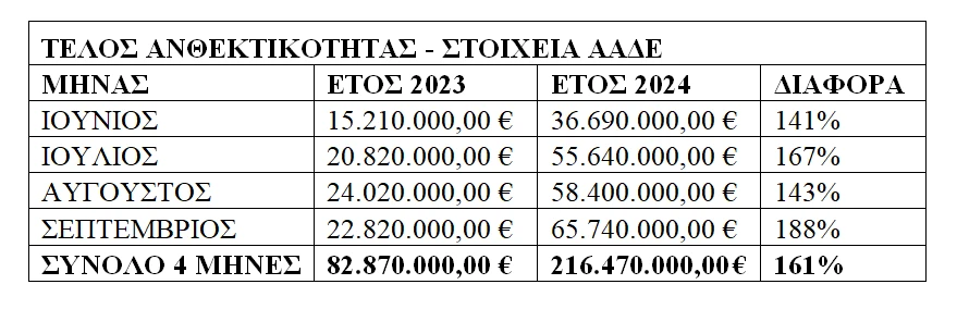 eikona-2025-01-11-114606923.png