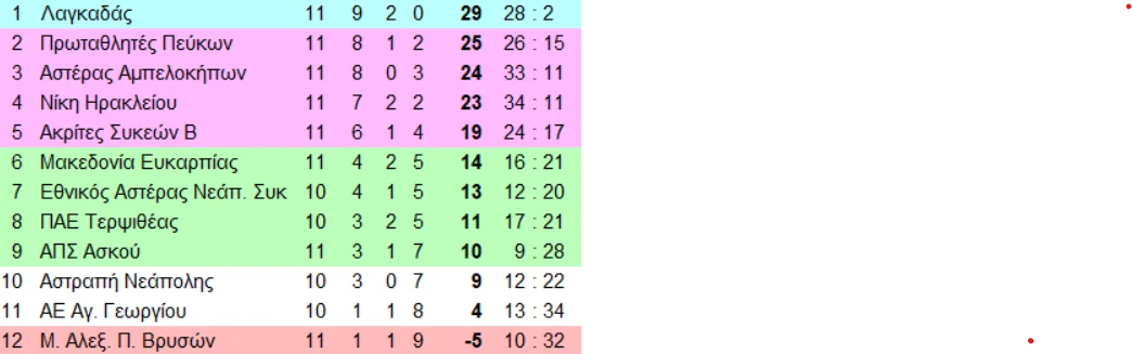 8-w0ox7.png