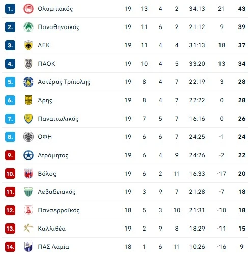 vath-sl.jpg