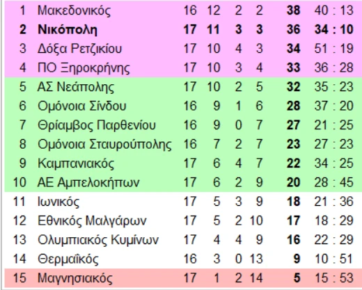 2-ymPEK.png