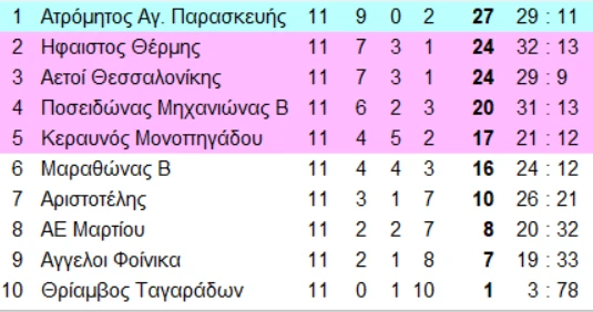 1-ndeYM.png
