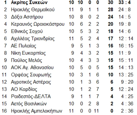 3-8OTkE.png