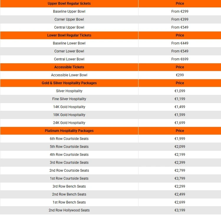 final-4-prices.jpg