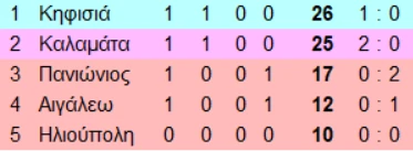 3-PhF4U.png