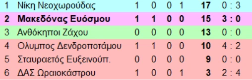 1-Wyz3S.png