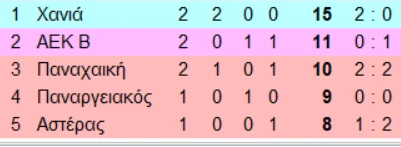 22-CaJ2p.png