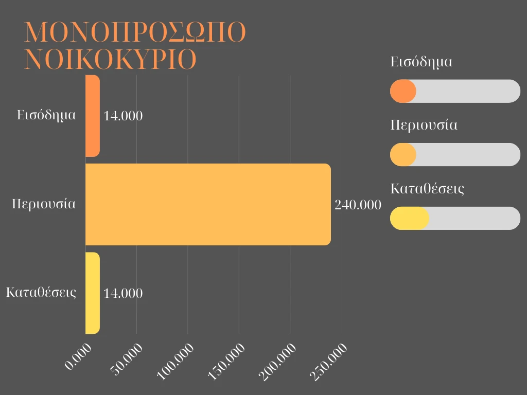 blue-and-white-weekly-house-expenses-chart-graph-1.png