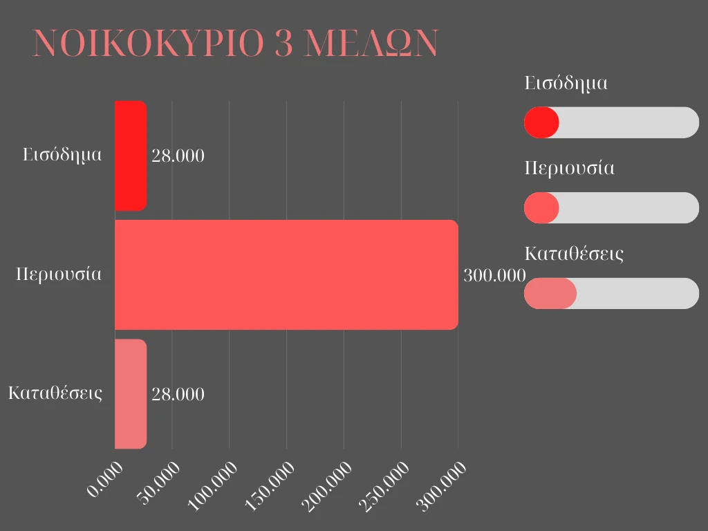 blue-and-white-weekly-house-expenses-chart-graph-2.png