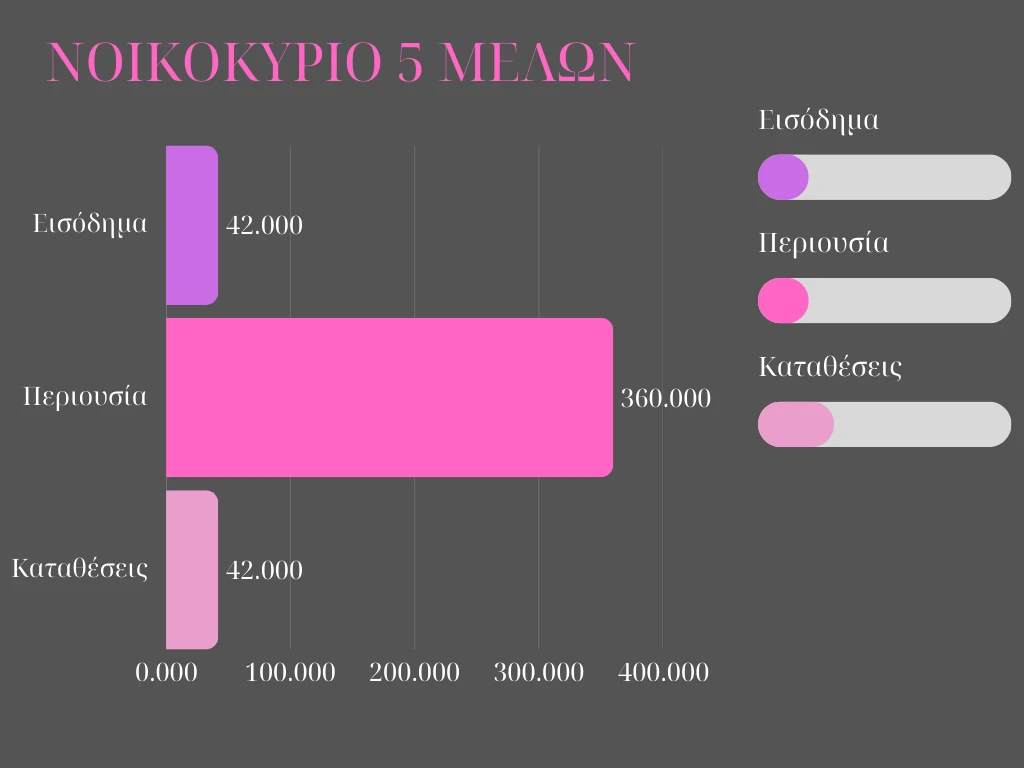 blue-and-white-weekly-house-expenses-chart-graph-4.png