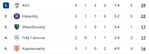 play-off.jpg