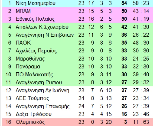 33-ZG4sW.png