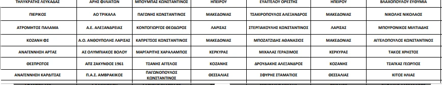 stighmiotipo-othonis-2025-03-26-145007.png