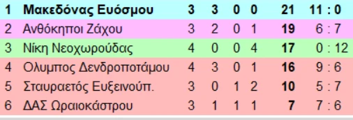 11-EfLju.png