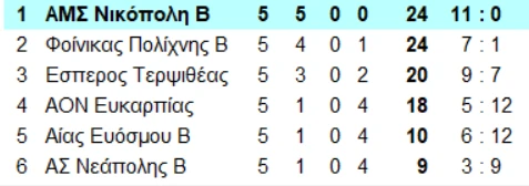 4-ixQo2.png