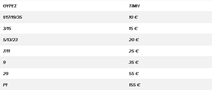 stighmiotipo-othonis-2025-04-07-141123.png