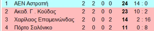 1-f57GP.png