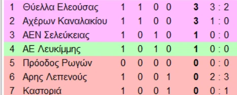 3-fCv36.png